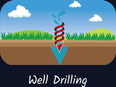 British Columbia Water Well Drilling Services
