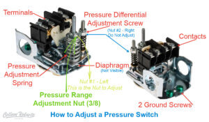 Step-by-step tutorial for pressure switch on well pump system